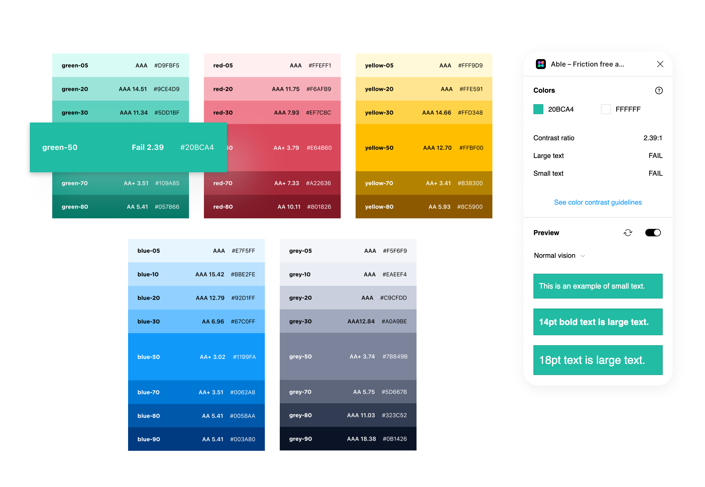 Old colour palette: green, red, yellow, blue and grey ramps with WCAG contrast scores; the Able Figma plugin showing green-50 (#20BCA4) failing contrast against white