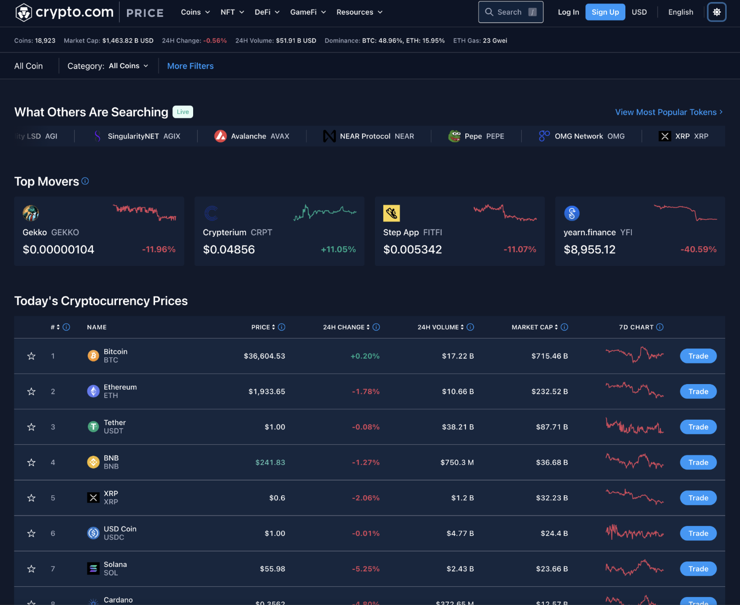 crypto.com Price page: dark mode rendering using the same design tokens. Identical layout, swapped semantic theme values.