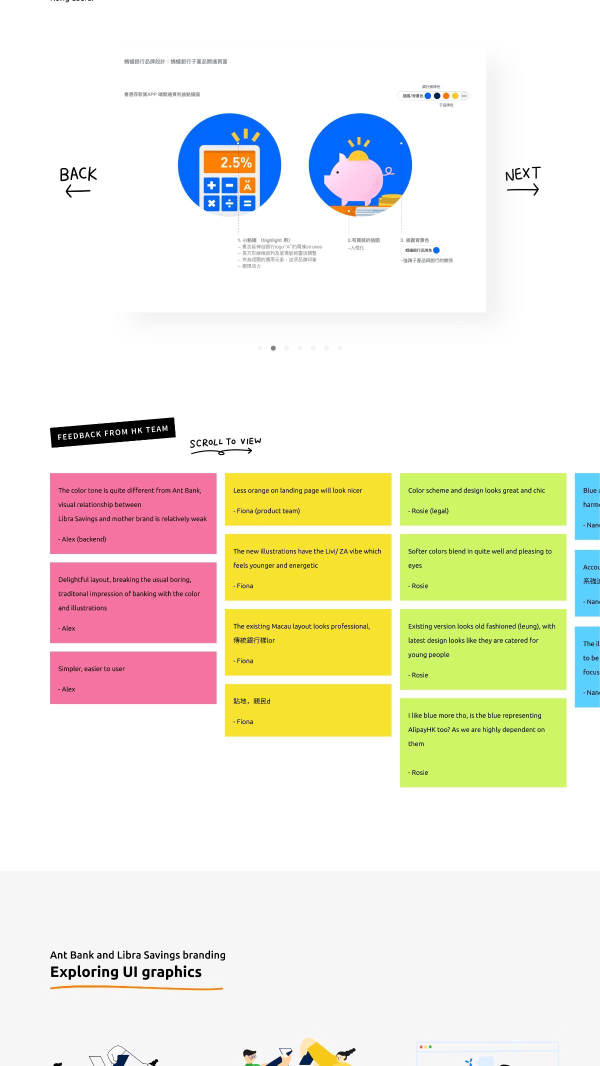 A4 PDF design preview spread shared with the Hong Kong team for feedback; below it, a colourful sticky-note wall capturing comments from Alex, Fiona, Nancy, Rosie, Kiba, Baofang, Simon and Lily on the early branding direction.